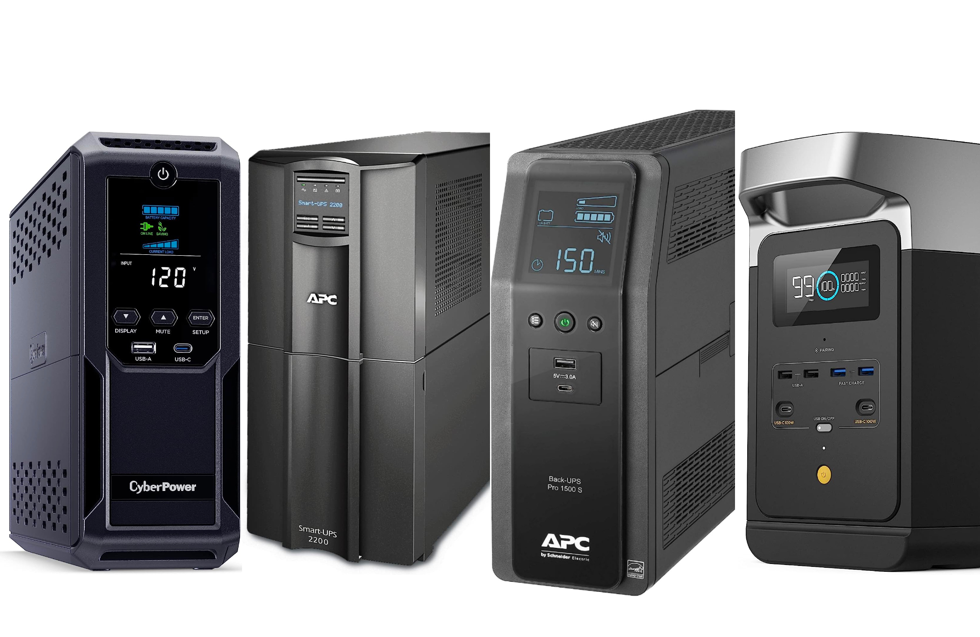 5 Aspects to Understand About UPS Battery Backup