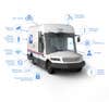 Diagram of features on the new USPS mail trucks made by OshKosh Defense
