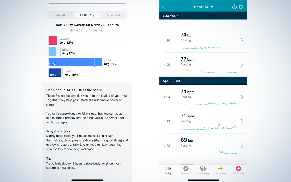screenshot of exercise data for a Fitbit Inspire 2 fitness tracker