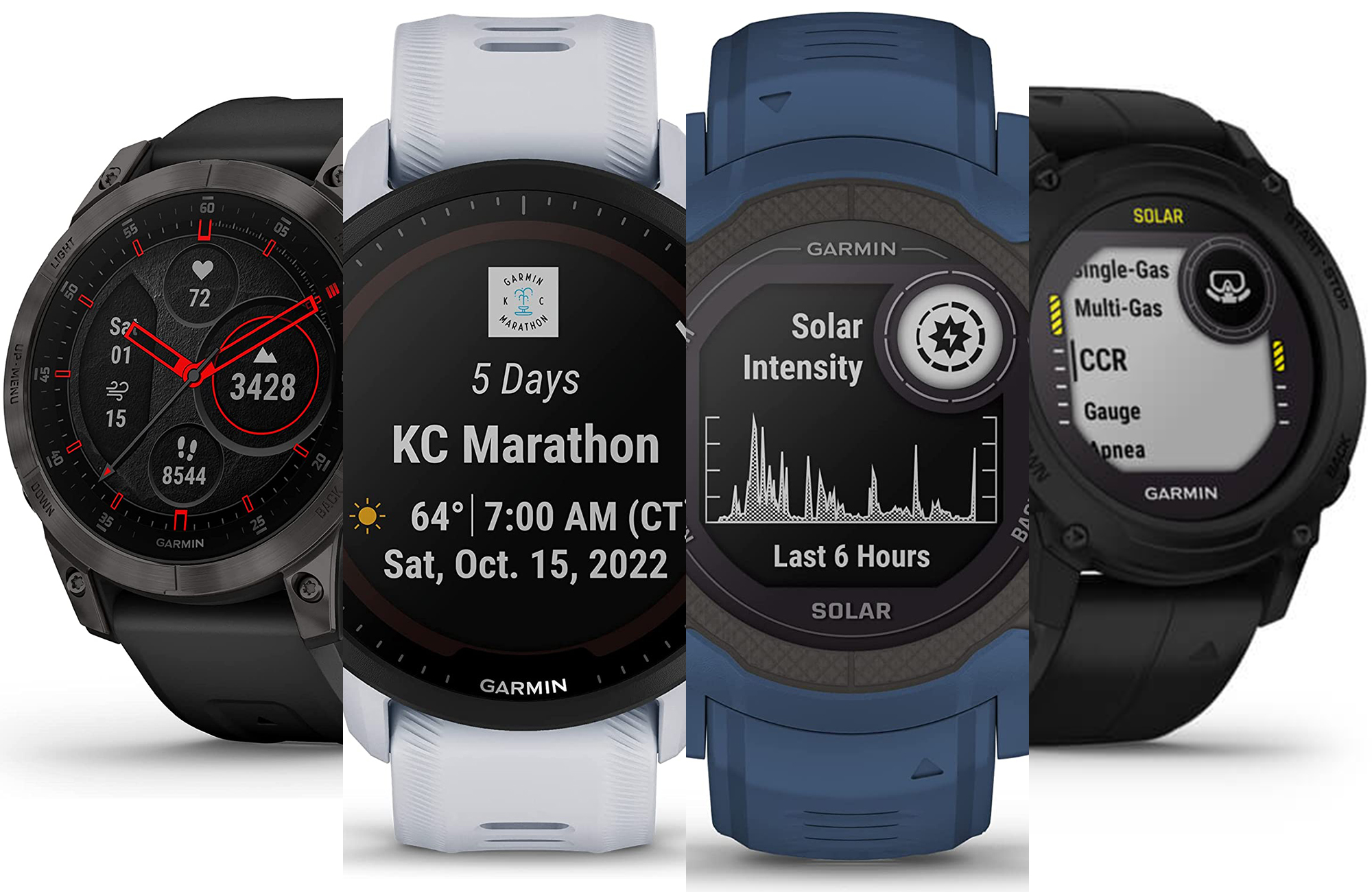 The best Garmin smartwatches for men and women Popular Science
