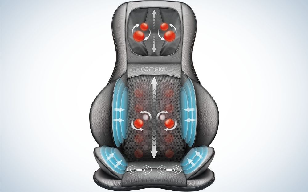 The Comfier Shiatsu Neck and Back Massager is the best for deep-tissue massage.