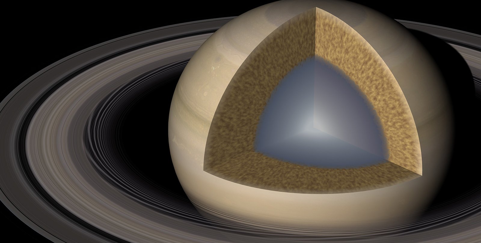Saturn has a slushy core and rings that wiggle
