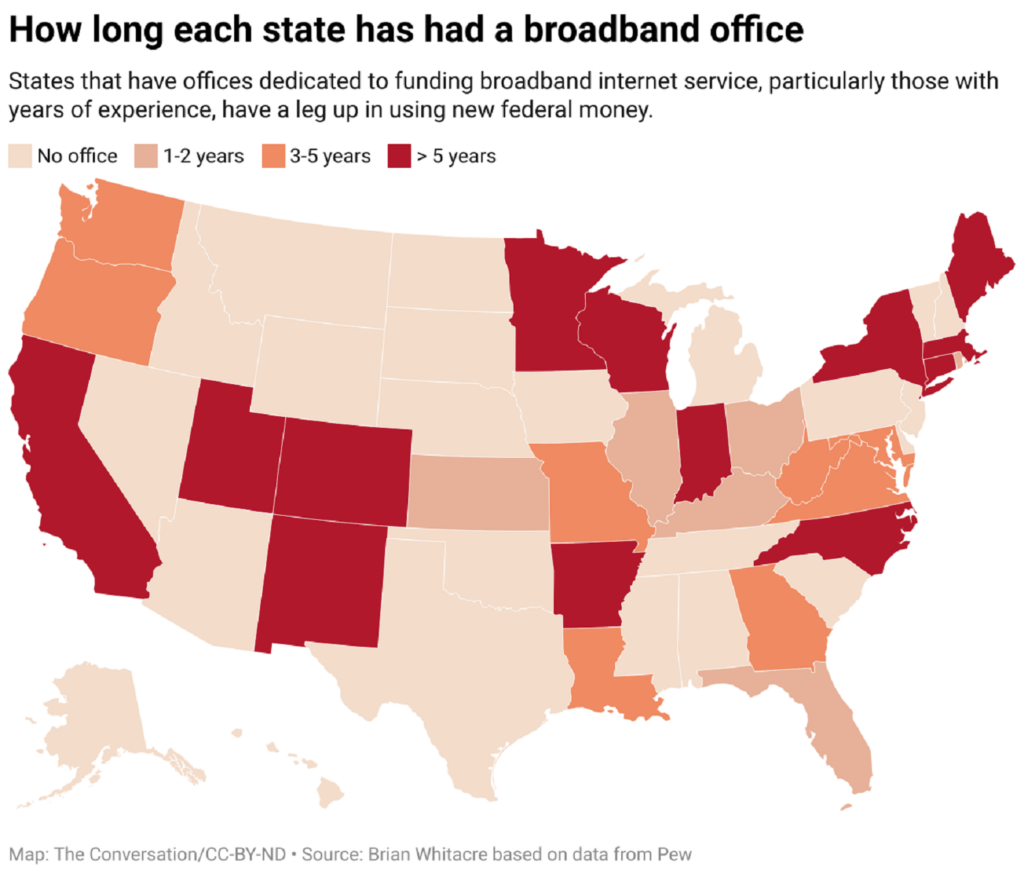 US map with number of years states have had a broadband office marked in red, orange, peach, and beige 