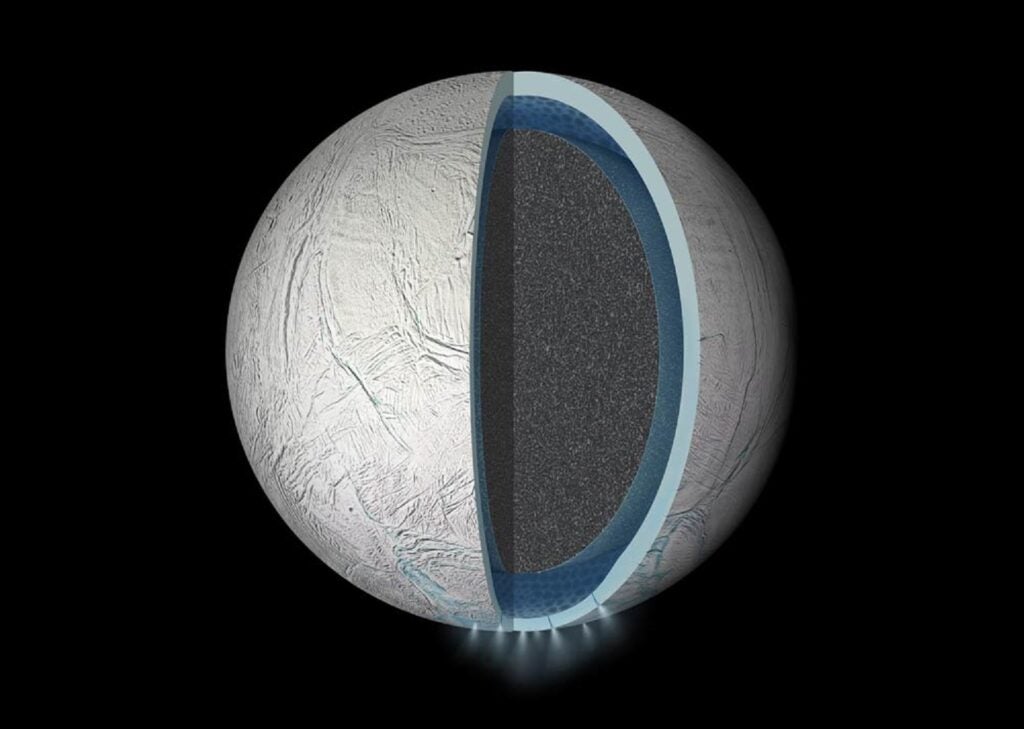 Saturn moon Enceladus cut open to reveal a liquid ocean under its icy surface in a diagram