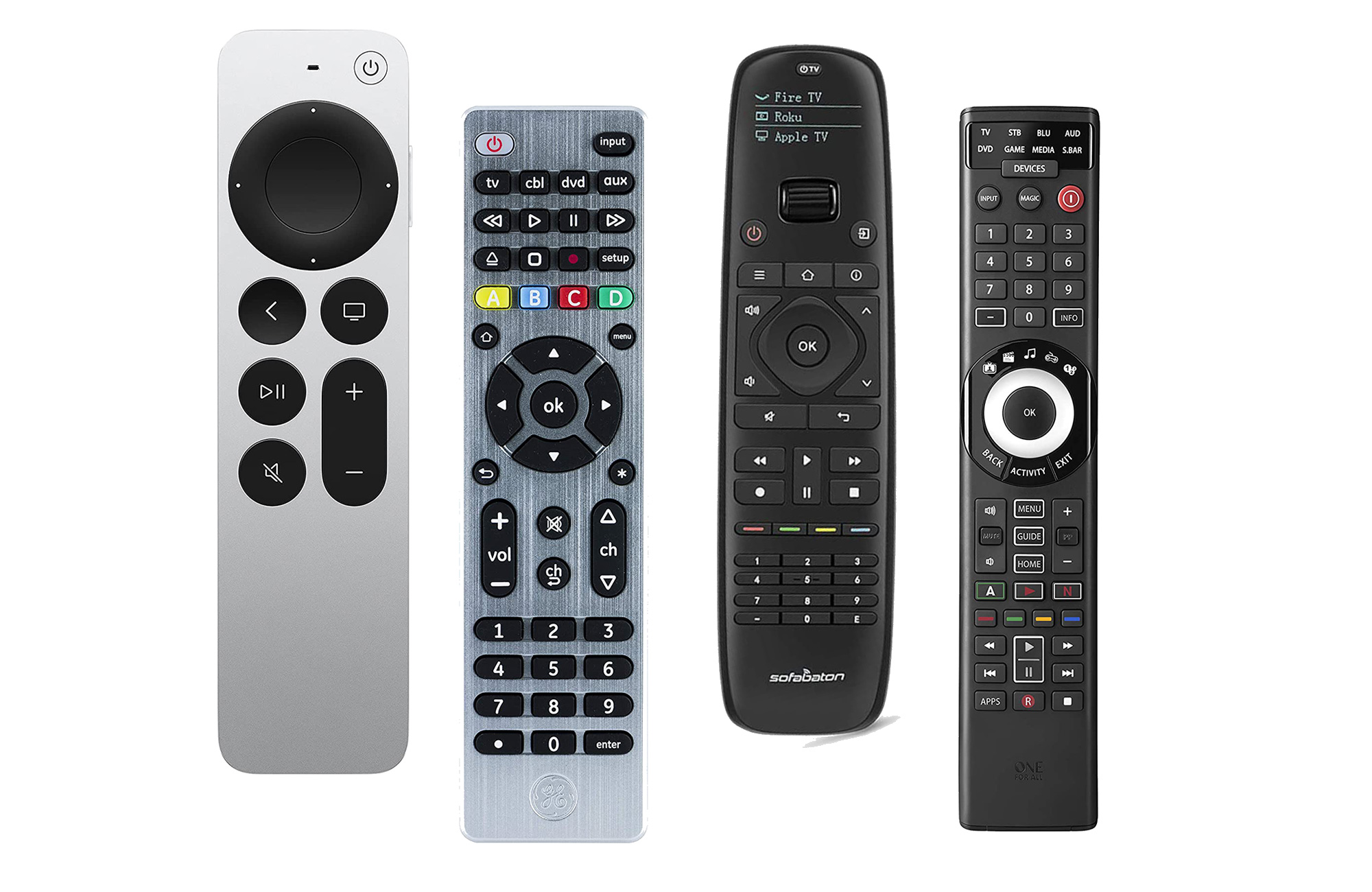 Best Universal Remote Of 2023 CNET | peacecommission.kdsg.gov.ng