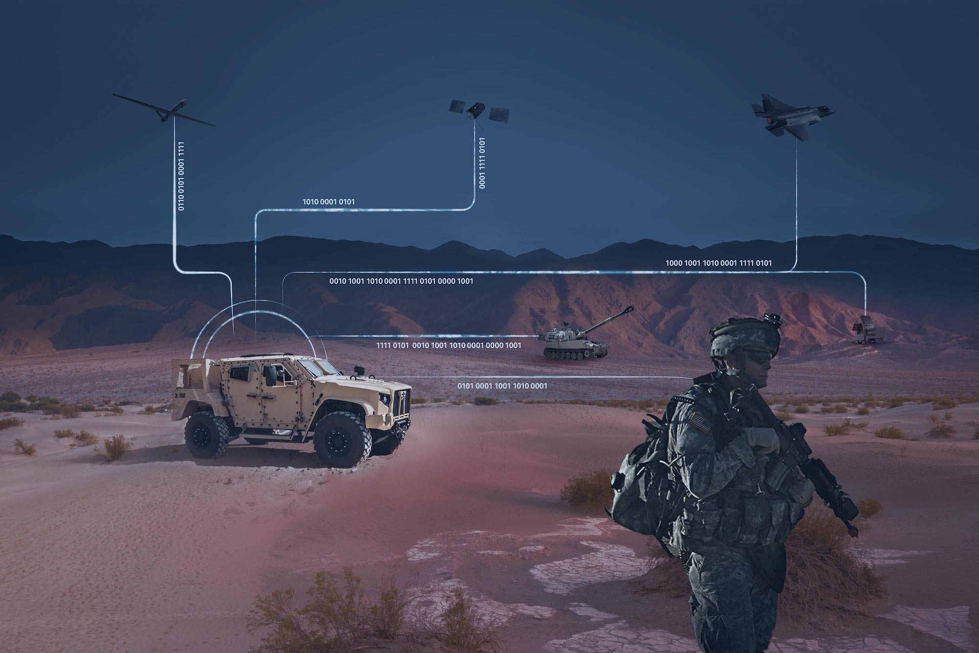 Comment TITAN aidera à donner un sens aux données des capteurs militaires