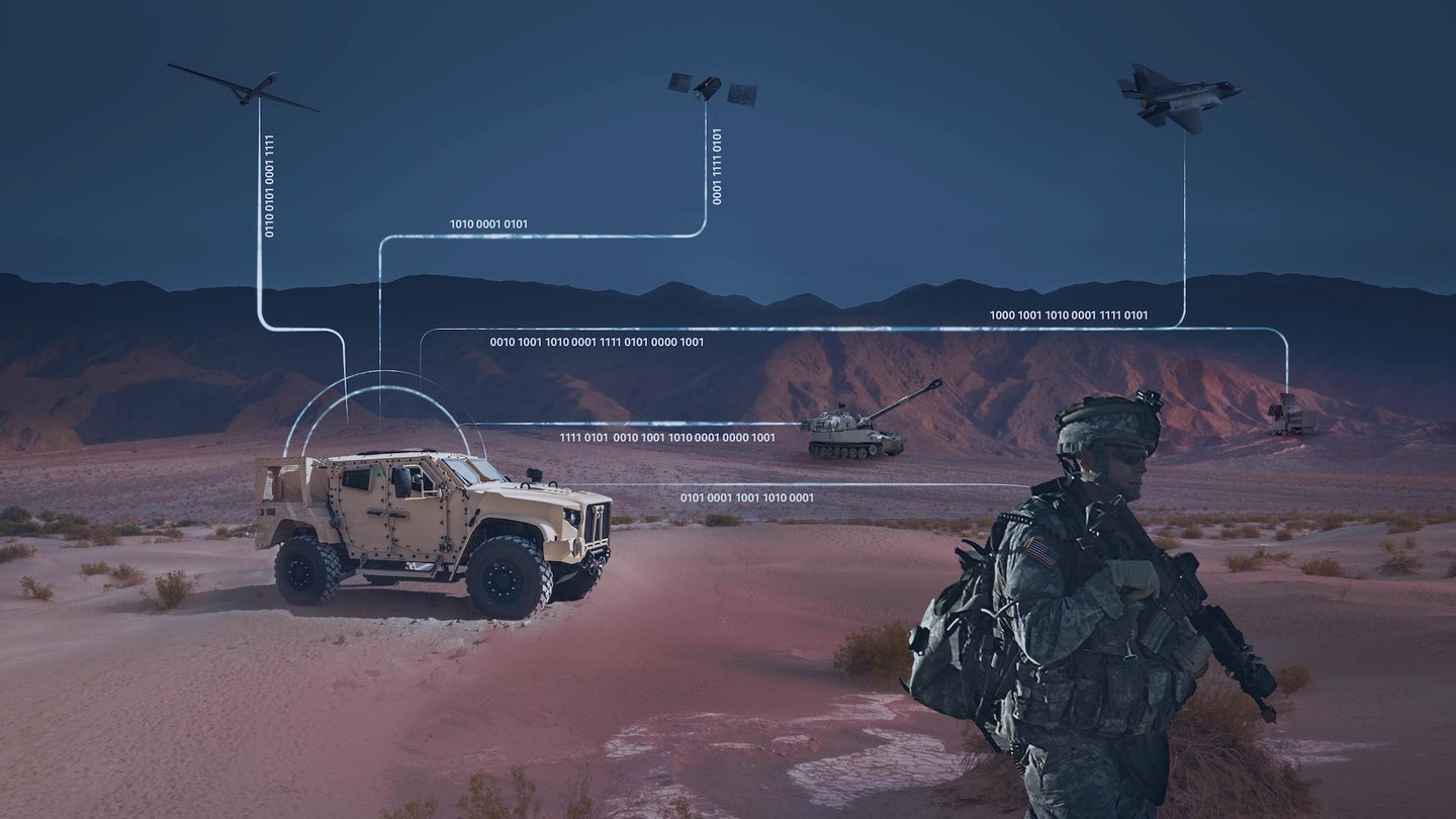 TITAN will help the military make sense of all the data its sensors ingest
