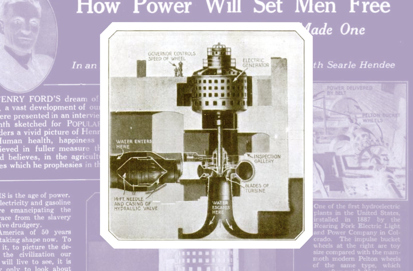 Henry Ford article How Power Will Set Men Free