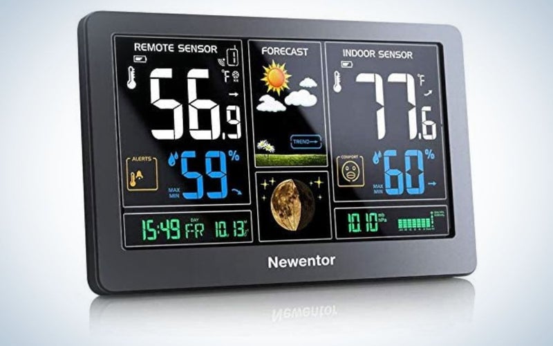 Newentor Weather Station is the best for the budget.