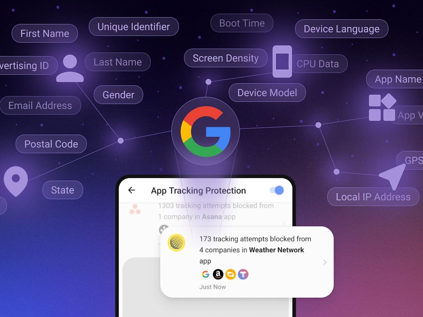 DuckDuckGo illustration of App Tracking Protection feature blocking Google profile keywords