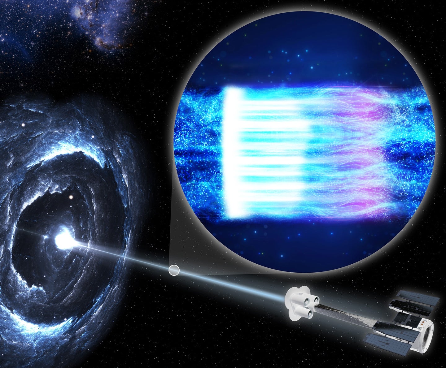 Black hole shooting beam of energy out speed of light and being caught by a space telescope in an illustration. There's an inset showing blue and purple electromagnetic waves,
