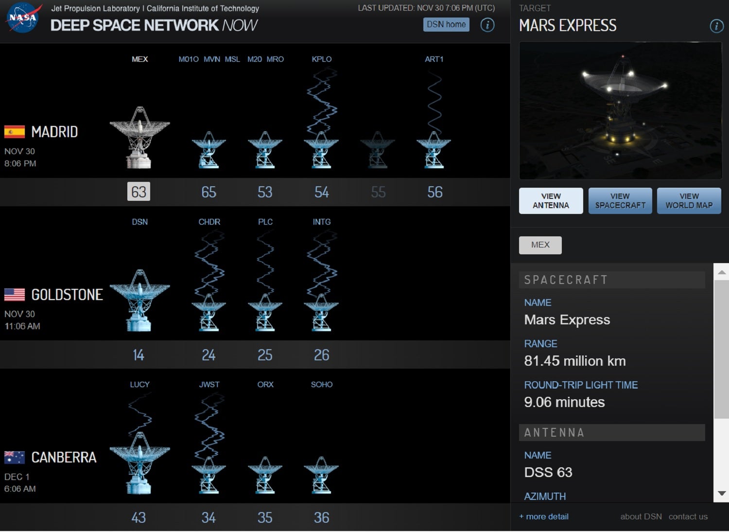 Live transmission feed of Deep Space Network in NASA JPL website screenshot