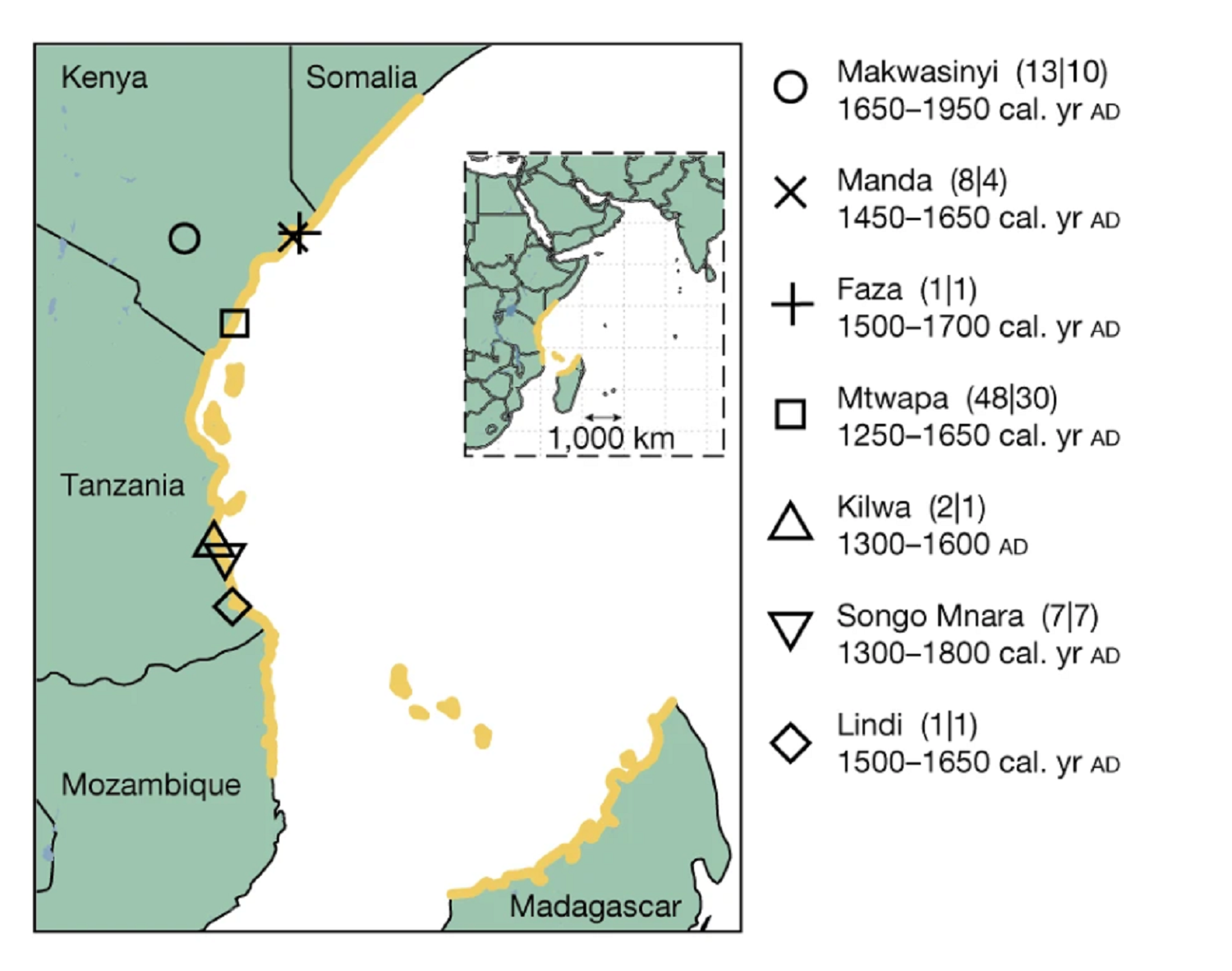 East Africa map with times of different culture's arrivals in gold symbols