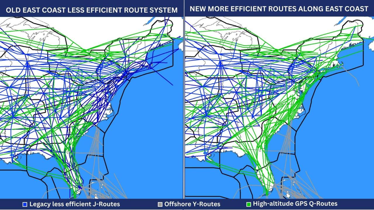 Side-by-side comparison of old and new FAA flight routes