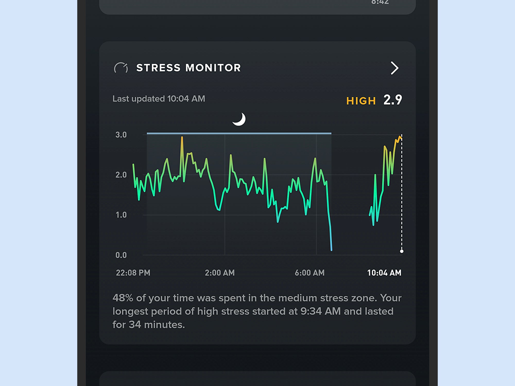 The Stress monitor on the Whoop will tell you about your stress levels in the last 12 hours.