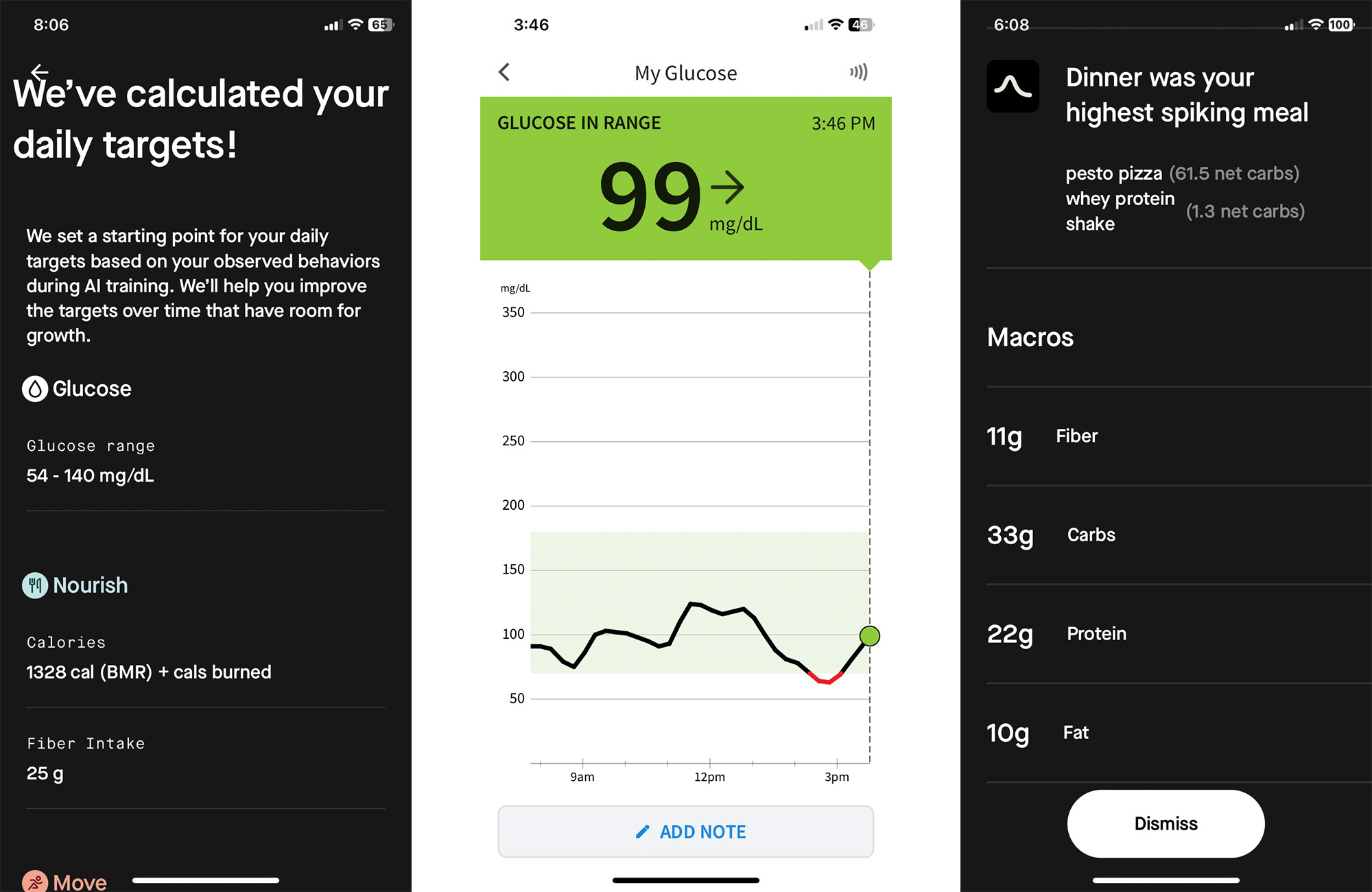 January AI glucose monitor review: A pricey but effective approach to fine-tune your diet