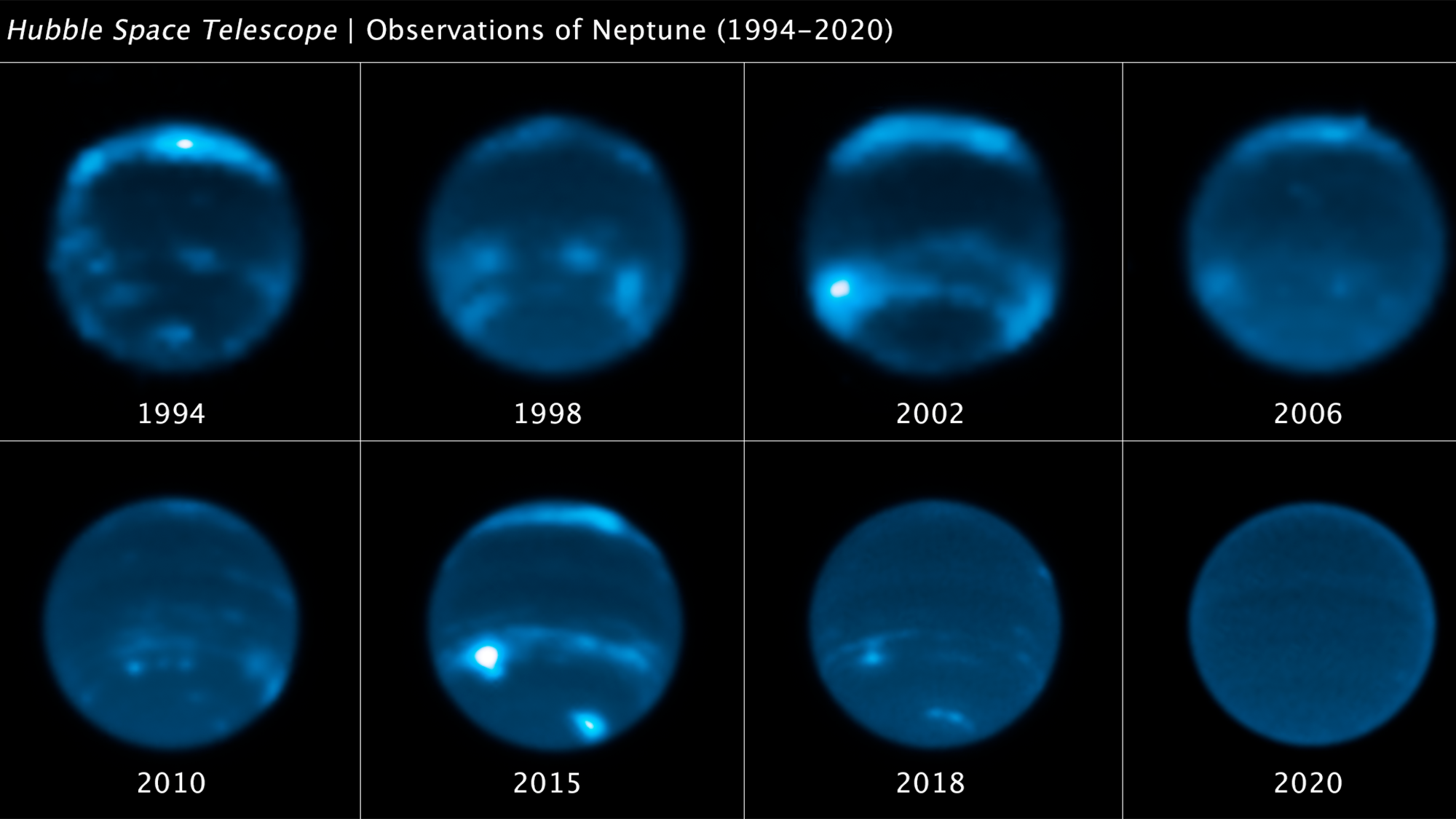 A sequence of Hubble Space Telescope images from 1994 to 2020 that chronicles the waxing and waning of the amount of cloud cover on Neptune. This long set of observations shows that the number of clouds grows increasingly following a peak in the solar cycle.