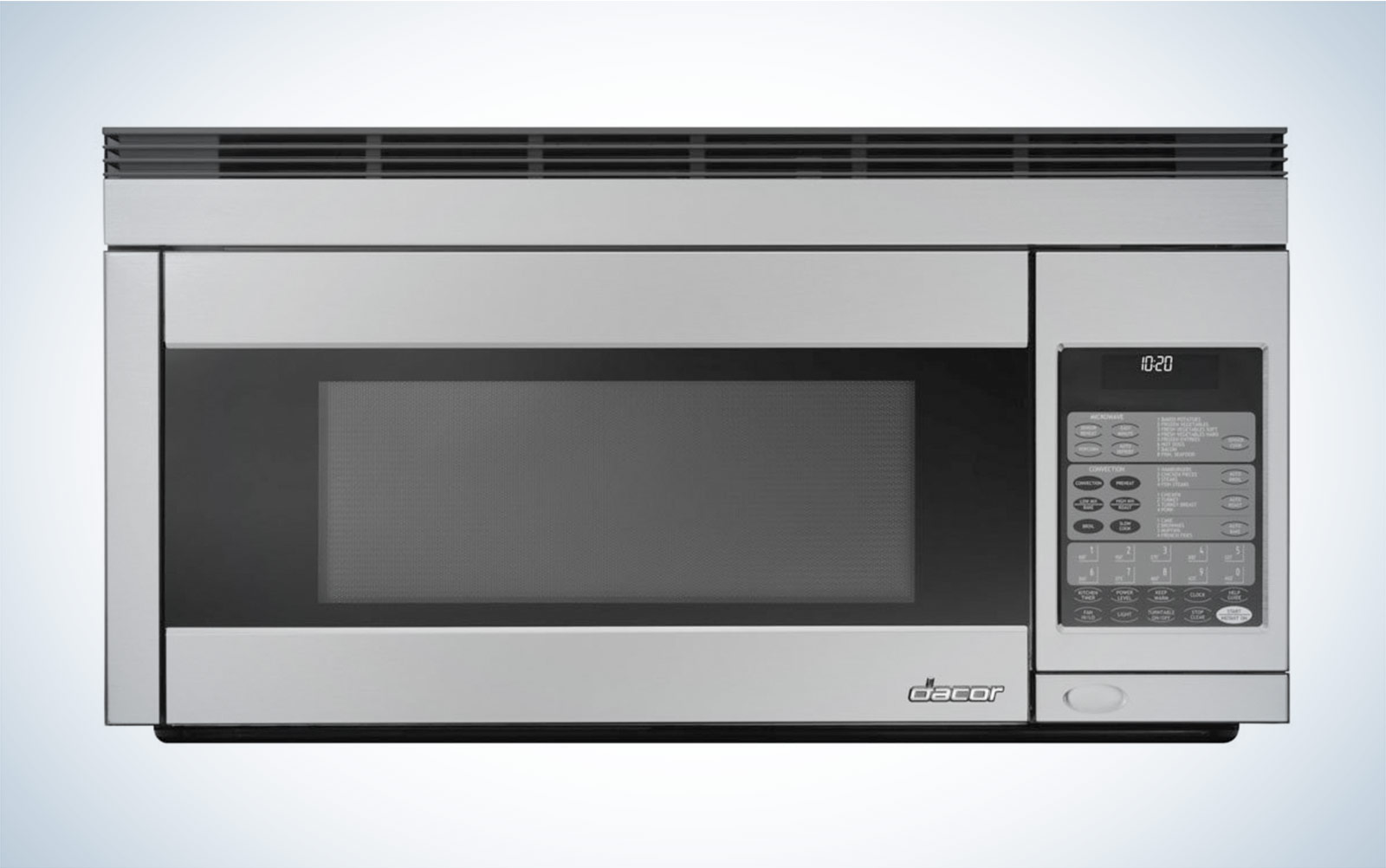 Top 5 Best Under Counter Microwaves Review in 2023