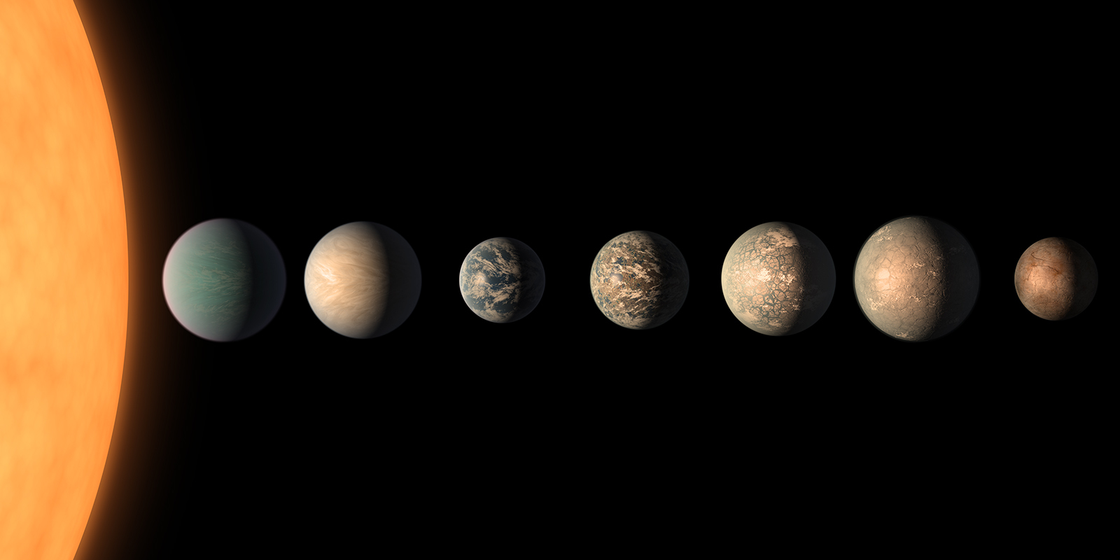 An illustration shows what the TRAPPIST-1 planetary system may look like, based on available data about the planetsâ diameters, masses, and distances from the host star. CREDIT: NASA/JPL-Caltech
