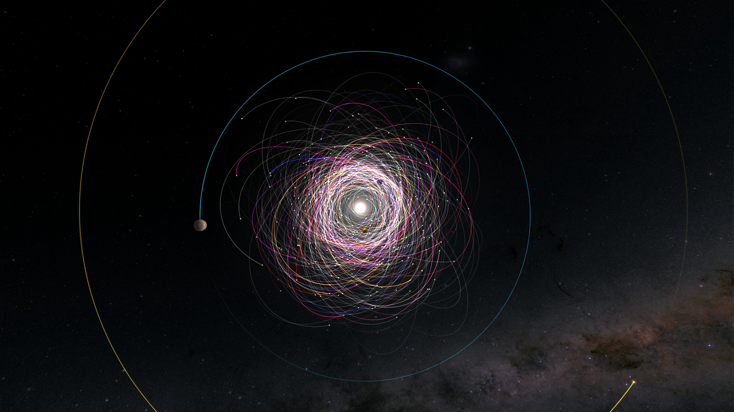 This image shows many looping and overlapping orbits encircling the Sun, all of different colors (to differentiate between asteroids). The center of the image – representing an area within the orbit of Jupiter – is very densely packed with orbits, while the outer edges remain clearer, showing the background plane of the Milky Way.