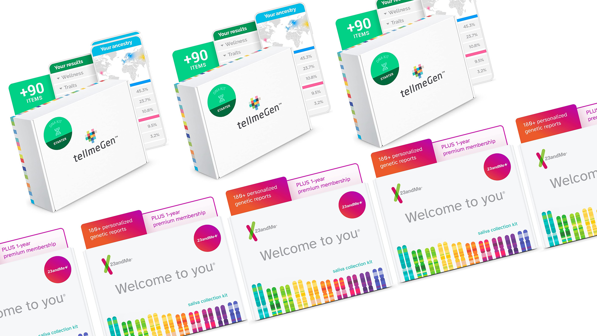 Take 57% off the 23andMe DNA kit and discover your roots this Amazon Prime Day