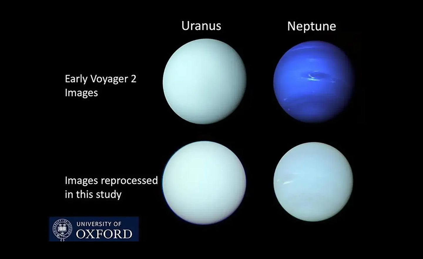 Voyager 2/ISS images of Uranus and Neptune released shortly after the Voyager 2 flybys in 1986 and 1989, respectively, compared with a reprocessing of the individual filter images in this study to determine the best estimate of the true colors of these planets.