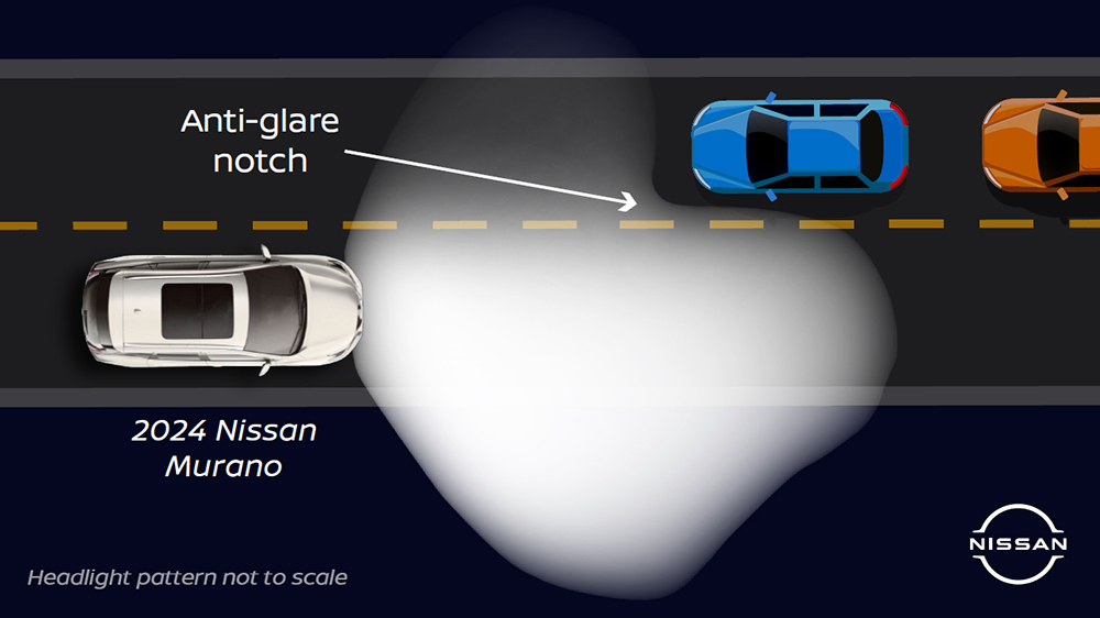 Nissan's "anti-glare notch" design keeps glare from the eyes of oncoming drivers. Credit: Nissan