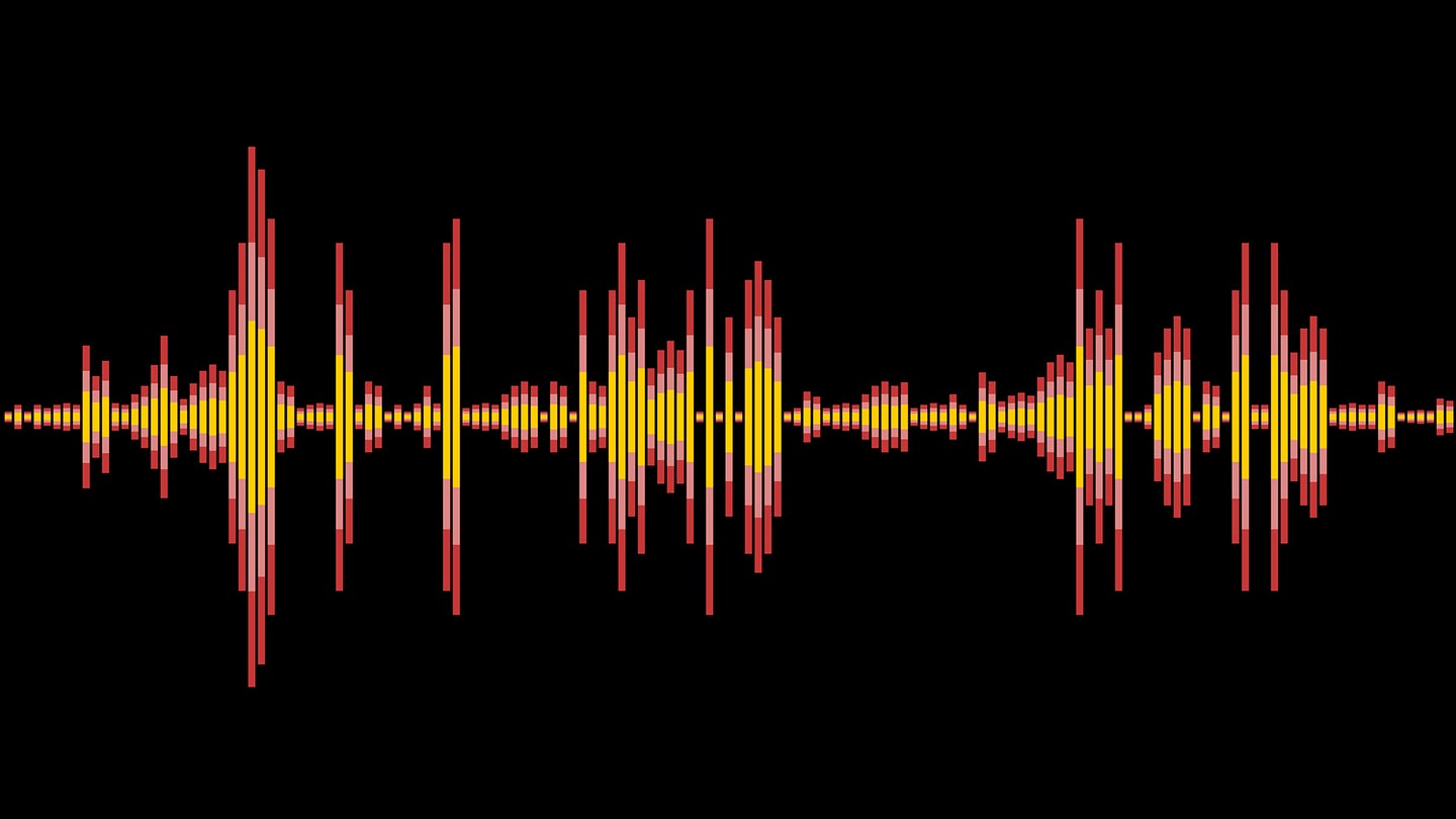Sound level visualization of audio clip