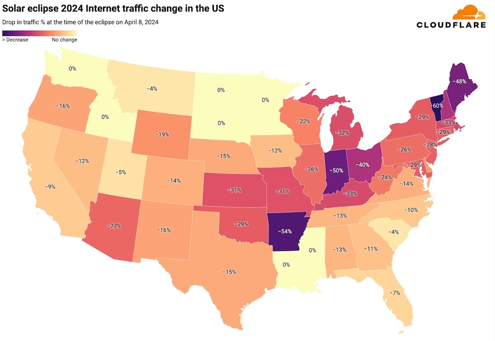 Map of solar eclipse internet traffic change in US from Cloudflare