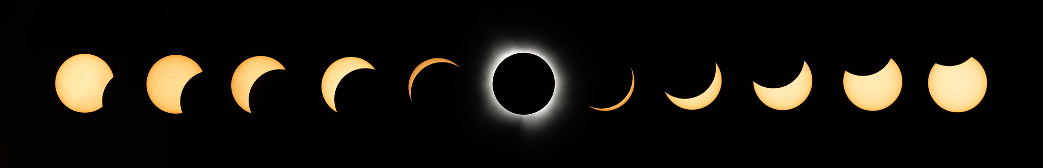 progression of eclipse