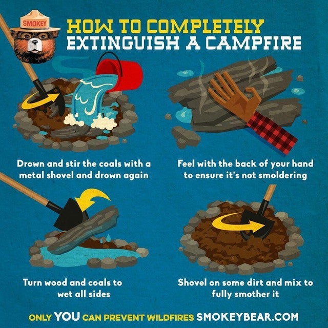 infographinc showing how to properly put out a campfire