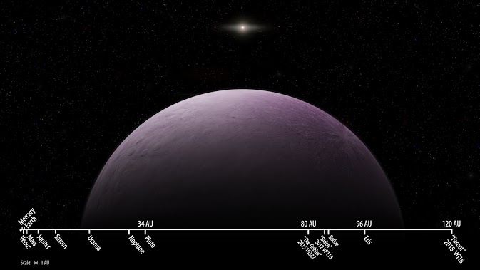 Meet Farout, the new most distant member of our solar system