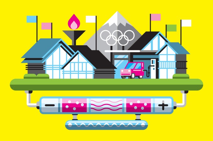 The Olympic Village Of The Future