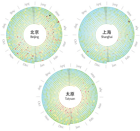 Years Of Chinese Air Pollution Data Captured In Swirling Charts