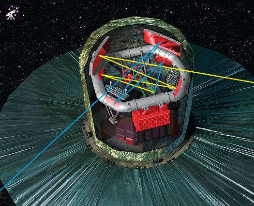 Star Map Instrument How It Works: The Star-Mapping Spacecraft