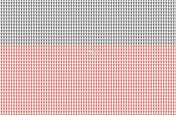 Every Single Person In The World On One Chart