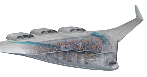 Planes, Trains and Supersonic Spaceships