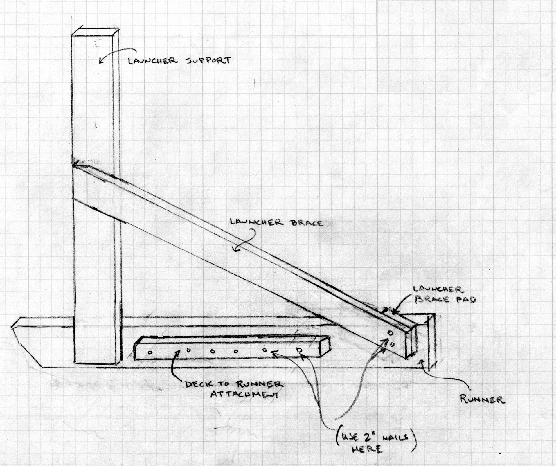 A schematic showing the runner and launcher assembly for a DIY snowball slingshot.