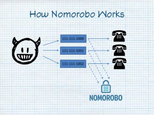 Three Smart New Ways To Actually Block Robocalls