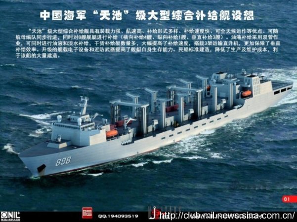 Giant New Supply Ship Extends China’s Reach At Sea