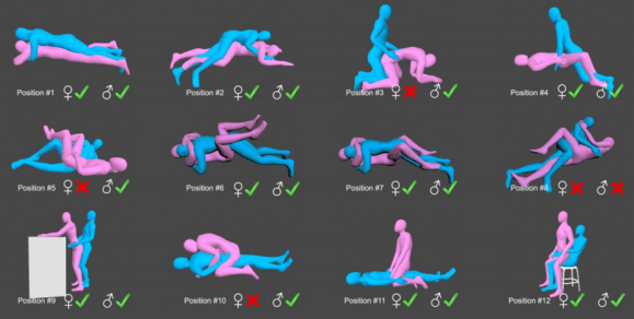 Sex Positions That Won't Break Your Artificial Hip, According To Science