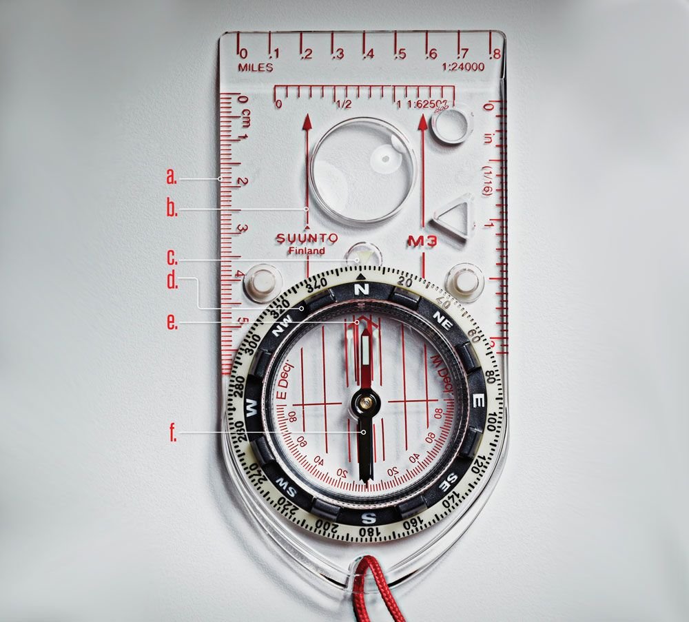 Golf Course Guide Compass Five map and compass skills every outdoorsman should master