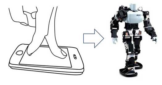 iPhone Touchscreen Interface Puts Robot Control At Your Fingertips