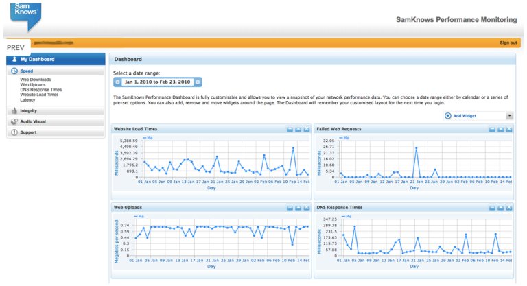 Uncle Sam Wants to Know About Your Internet Service