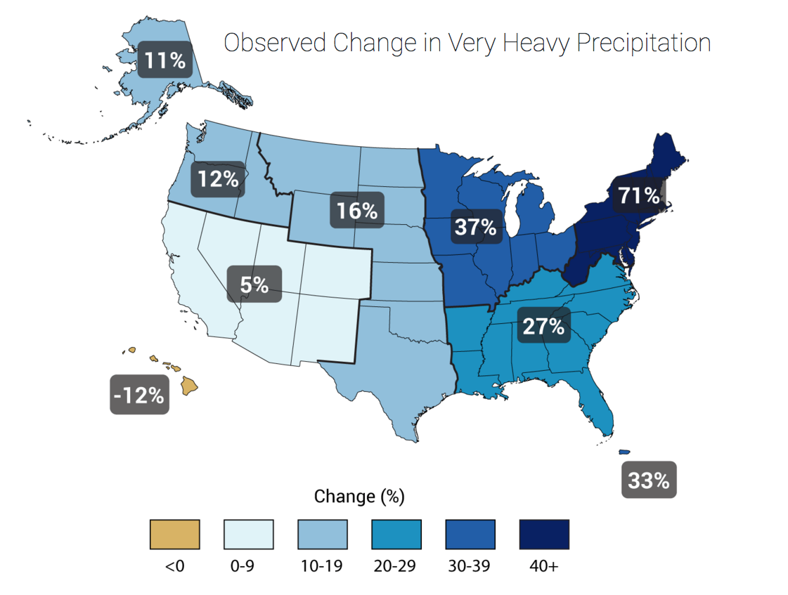 Map showing changes in heavy precipitation in US by region