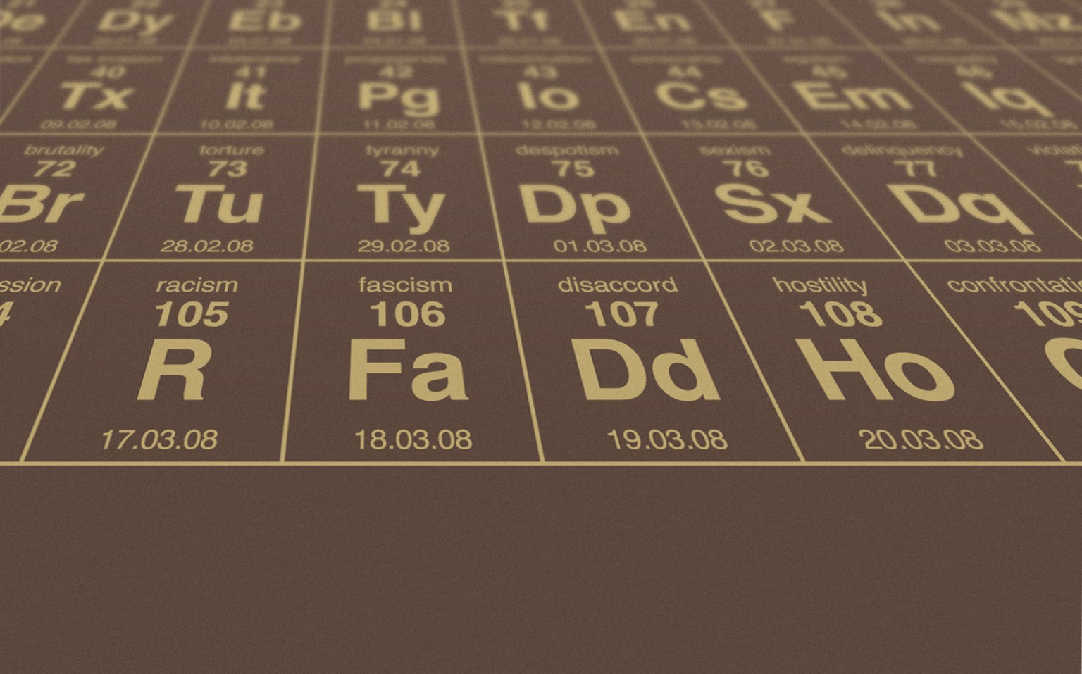 The Periodic Table Of Humanity's Worst Vices [Infographic]