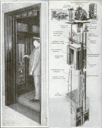 How Popular Science covered the Empire State Building’s 1931 opening