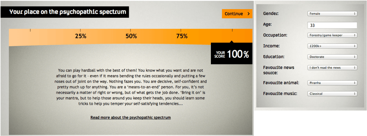 Would a Psychopath Cheat a Psychopath Test?