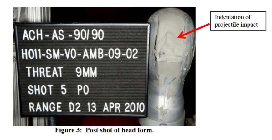 Companies Using Prison Labor Made Thousands Of Shoddy Helmets For American Troops