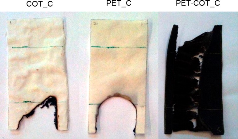 Researchers Create Dairy-Based Flame Retardant